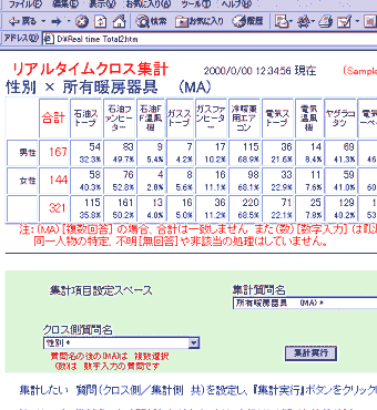 大きく表示